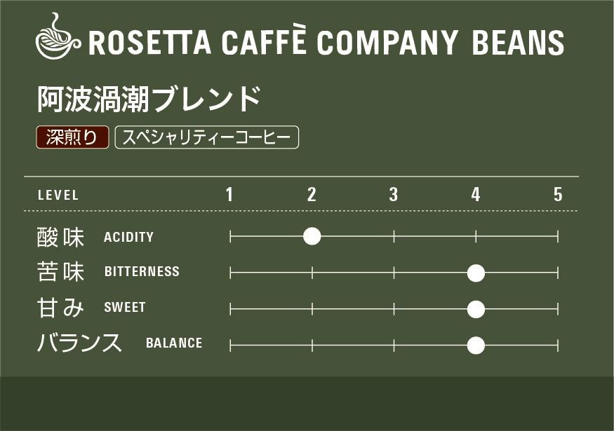 コーヒー豆 500g 徳島県 阿波渦潮ブレンド （大人気飲料 人気飲料 飲料 大容量飲料 飲料詰め合わせ 大人気コーヒー 人気コーヒー ブレンドコーヒー ドリップコーヒー 焙煎コーヒー コーヒー）