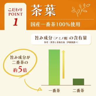  お茶 345ml×24本入 お-いお茶 ほうじ茶 ペットボトル ソフトドリンク ( 大人気お茶 人気お茶 絶品お茶 至高お茶 国産お茶 徳島県産お茶 徳島県お茶 ギフトお茶 プレゼントお茶 )