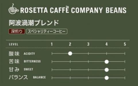 【定期便】3回｜　阿波渦潮ブレンド500g【粉　中挽き】自家焙煎にこだわる「ロゼッタコーヒー」の深煎りのスペシャリティーコーヒー　毎月届く ※着日指定不可