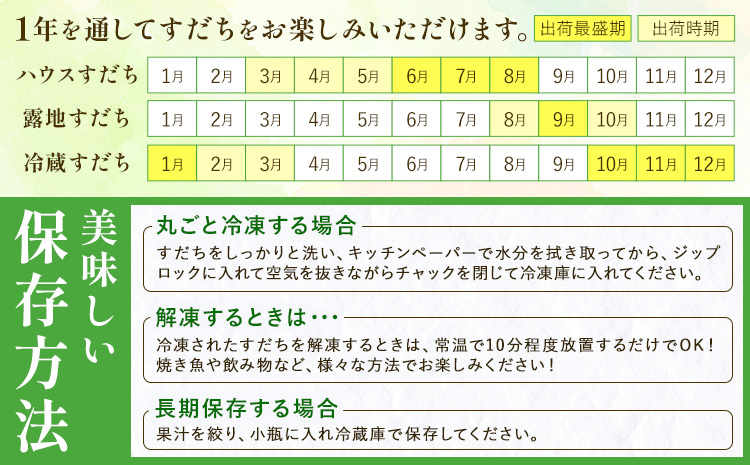 ＜2026年予約受付＞ 生産量日本一!! ちょっとキズでも香りは満点 徳島県産 訳ありすだち 1kg《9月上旬-9月末頃に出荷予定(土日祝除く)》徳島県 佐那河内村 すだち サイズ不揃い B級すだち すだち キズあり すだち 不揃い---tsm_lcl12_ac9_25_4500_1kg---