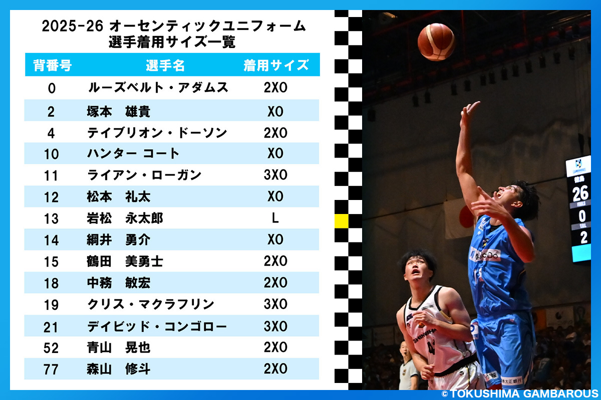 那賀町×徳島ガンバロウズ コラボオーセンティックユニフォーム (全選手・HCサイン入り) 2XOサイズ【徳島県 那賀町 バスケットボール プロチーム グッズ コラボ ユニフォーム 応援グッズ スポーツ オフィシャルグッズ オリジナル 限定】GT-03-2xo 2XOサイズ