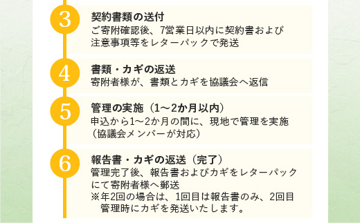 那賀町空き家管理サービス(年2回)【徳島県 那賀町 空き家 空き家管理 管理 代行 代行サービス 家 実家 住宅 留守番 見守り 空家管理 不在宅 防犯対策】NC-2 年2回