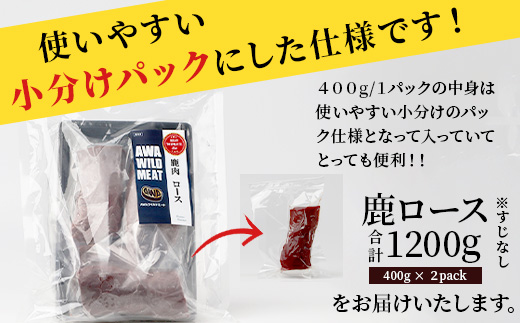 【阿波地美栄】徳島県産 二ホンジカ 鹿ロース肉 ※すじなし 計1.2kg（400g×3）[徳島 那賀 ジビエ じびえ 鹿 鹿肉 おかず 鹿ロース 鹿ロース肉 ロース肉 ロース 焼肉 BBQ バーベキュー 冷凍 国産 おすすめ]【NH-22】