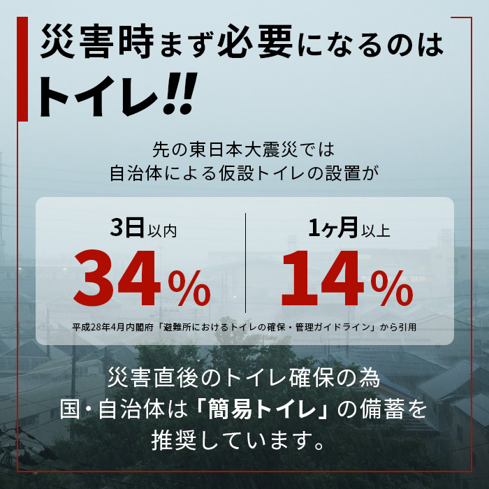 木粉簡易トイレ 1回分セット×10個 国産杉パウダー活用 ≪ウッドデザイン賞受賞≫【徳島 那賀 簡易トイレ 簡易 非常用トイレ 携帯用トイレ 備蓄品 防災セット 防災グッズ 非常用 吸水性 抗菌性 防臭 備蓄 消臭 介護 防災 豪雨 地震 台風 断水 洪水 災害 長期保存 簡単使用】NW-9-2