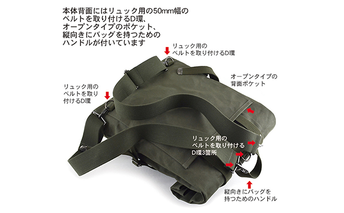 ちょっとミリタリーな感じの帆布のバックパック