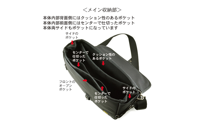 バンナイズ　ポストマンバッグ (260)