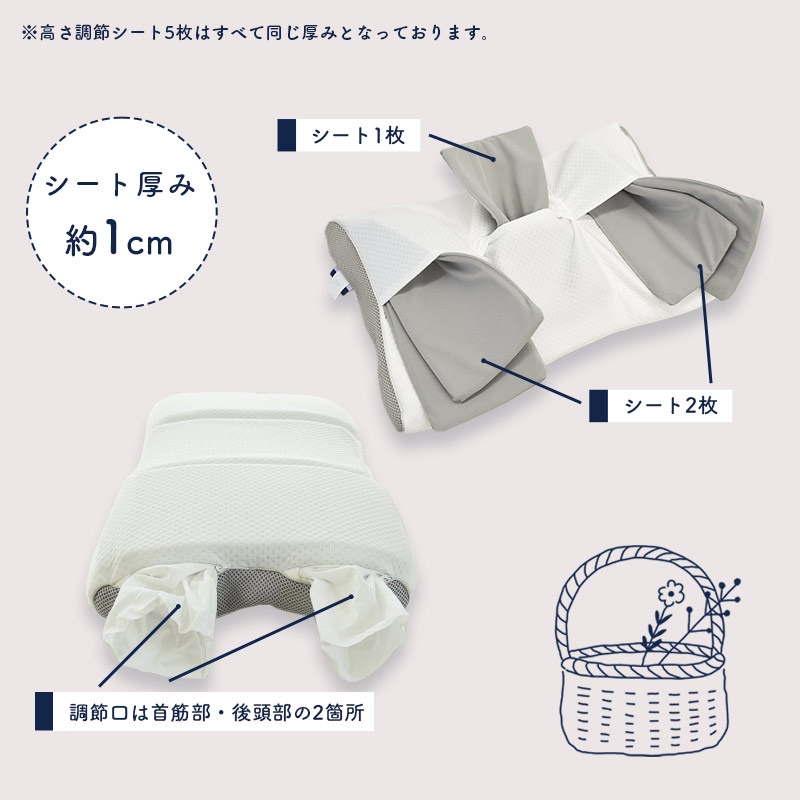 Sleep Medical ＋ (プラス) フィットピロー　枕 まくら 寝具 安らぎ 睡眠 安眠 安定 日用品 高さ 調整 ベッド 新生活 一人暮らし ギフト プレゼント 徳島県 松茂町