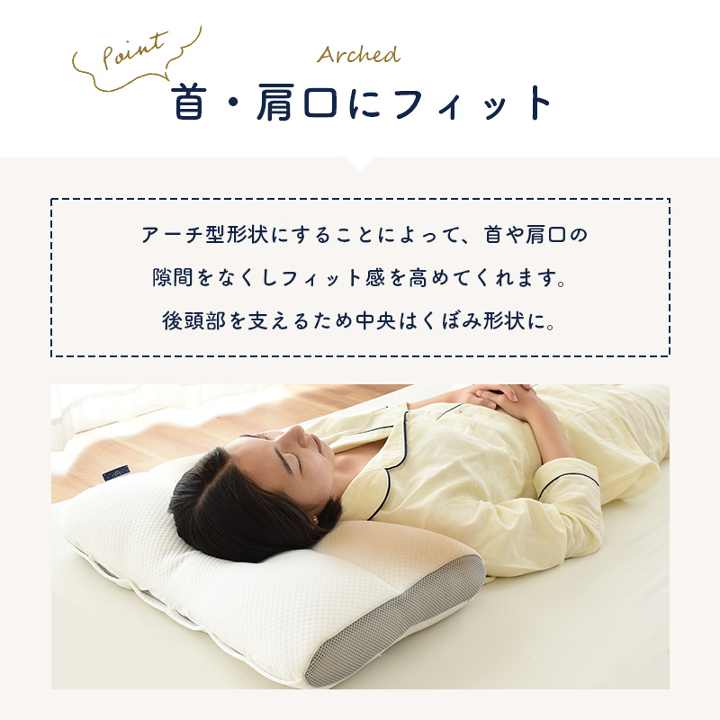 Sleep Medical ＋ (プラス) フィットピロー　枕 まくら 寝具 安らぎ 睡眠 安眠 安定 日用品 高さ 調整 ベッド 新生活 一人暮らし ギフト プレゼント 徳島県 松茂町