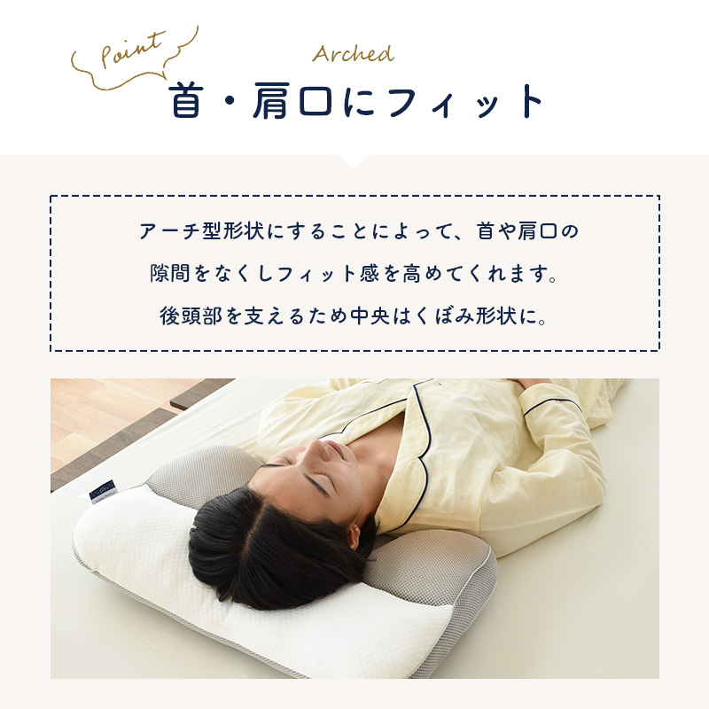 Sleep Medical W (ダブル) コンフォートピロー　枕 まくら 寝具 安らぎ 睡眠 安眠 安定 日用品 高さ 調整 ベッド 新生活 一人暮らし ギフト プレゼント 徳島県 松茂町