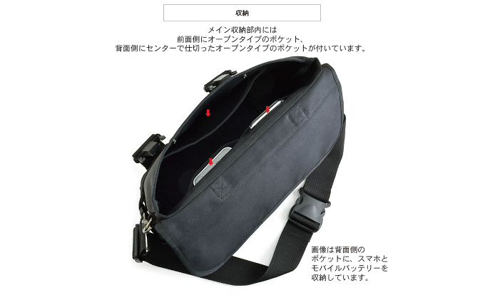 バンナイズ　ちょっとミリタリーなメッセンジャーバッグ
