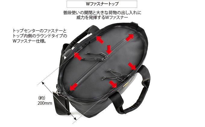 Wファスナーのボストントート/B