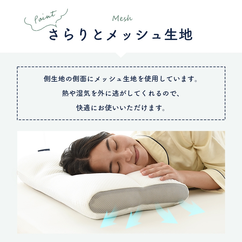 Sleep Medical ＋ (プラス) フィットピロー　枕 まくら 寝具 安らぎ 睡眠 安眠 安定 日用品 高さ 調整 ベッド 新生活 一人暮らし ギフト プレゼント 徳島県 松茂町