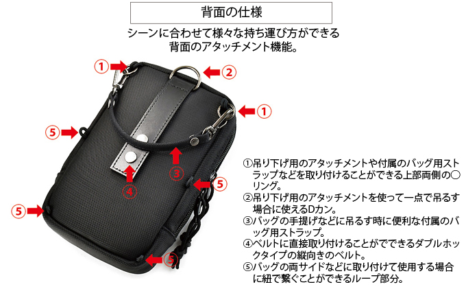 VanNuys 薄型サブポケット／Type-B ウエストバッグ 多機能ウエストバッグ 収納多数 ヒップバッグ  帆布 バンナイズ