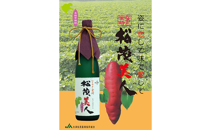 焼酎（芋焼酎）　徳島 吉野川 ミネラルウォーター サツマイモ さつまいも 鳴門金時 松茂美人