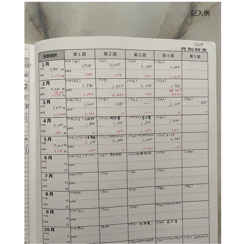 ko-nichi-do KEIBA-note