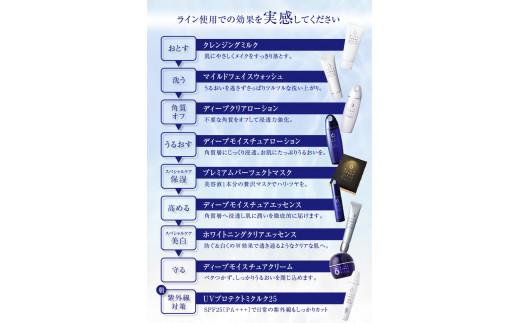 1025357. ライスフォース　スペシャルフルセット