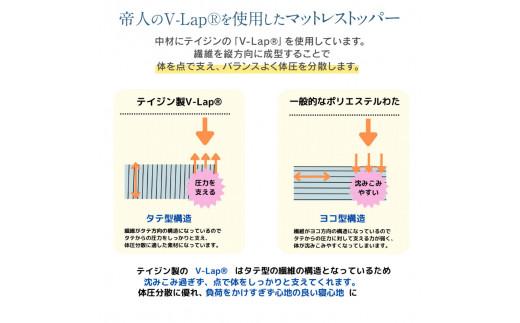 V-Lapマットレストッパー　シングル　95x205x3cm　ブルー
