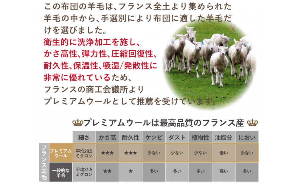 アケビ・羊毛4層固綿敷布団【シングル：約100×210cm】