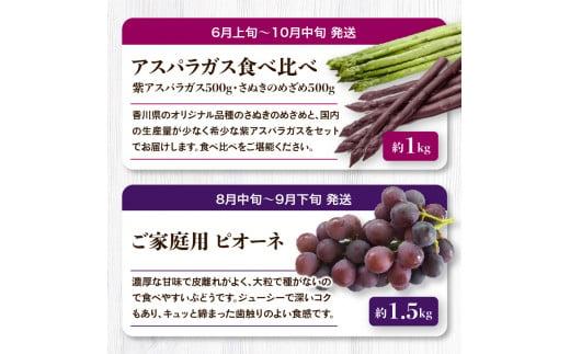 「香川県オリジナル品種さぬきのめざめ」との果物 定期便O