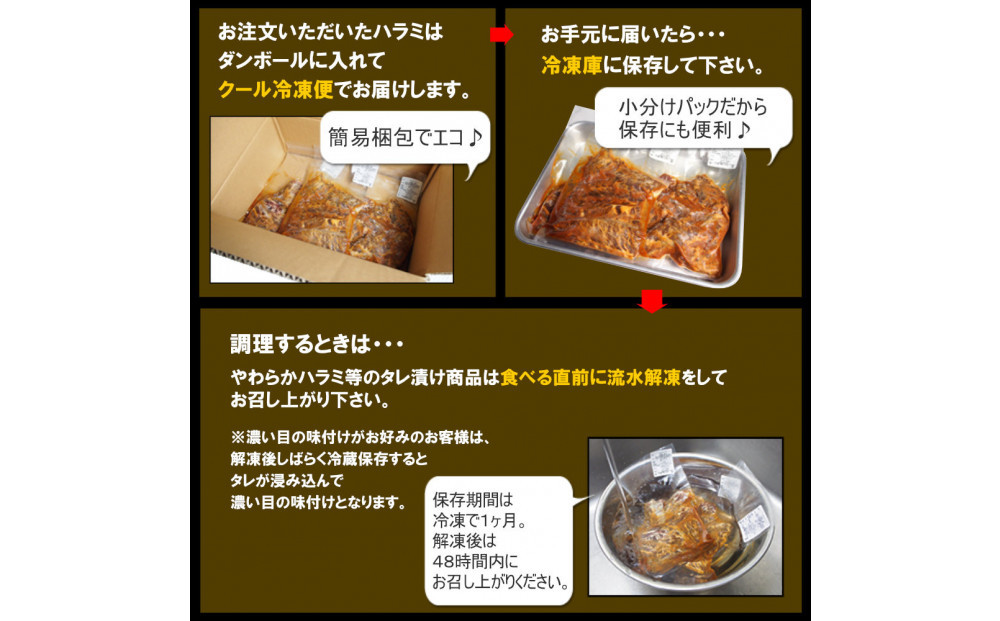 やわらかハラミ味噌だれ漬け4kg（200ｇ×20）