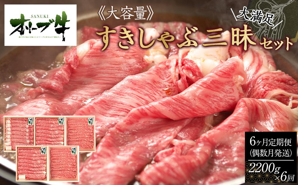 偶数月発送≪6ヶ月定期便・大容量≫オリーブ牛すきしゃぶ三昧大満足セット　2200g×6回
