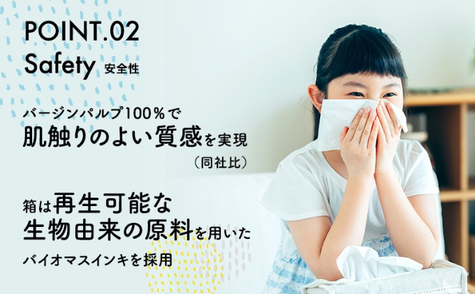 ボックスティッシュ 北欧風デザイン 計40箱 ティッシュペーパー ティッシュ 日用品 消耗品 生活用品 ボックスティシュ ティシュペーパー ティシュ ティシュー ティシューペーパー おしゃれ かわいい 香川