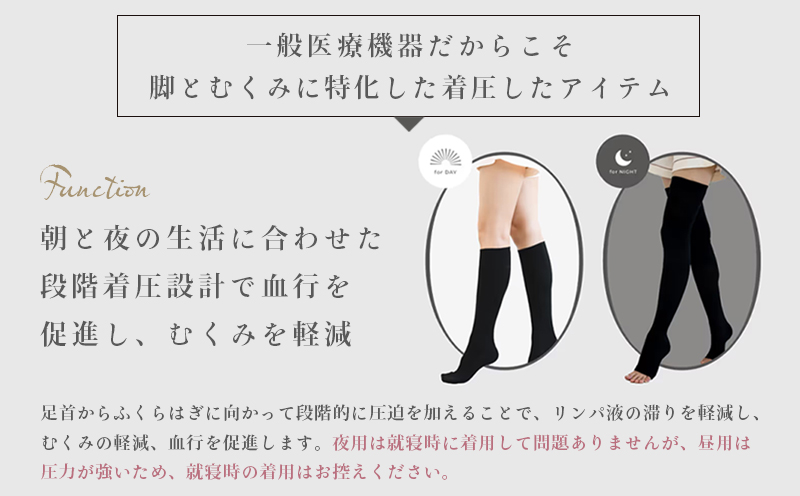 着圧ソックス M-L 1足 着圧 ソックス NOLL オリーブ着圧ハイソックス 昼用 靴下 くつした くつ下 むくみ むくみケア ヘルスケア ダイエット オリーブ オリーブオイル 香川県 丸亀市