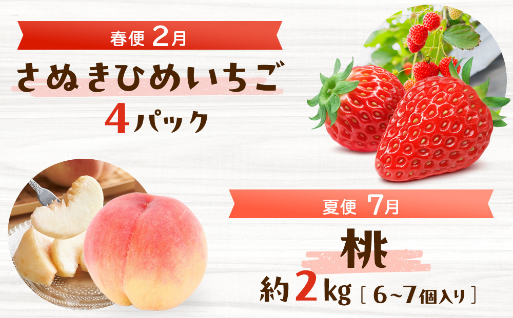 ＜定期便＞四季の美味しい果物詰め　年間４回に分けてお届け！