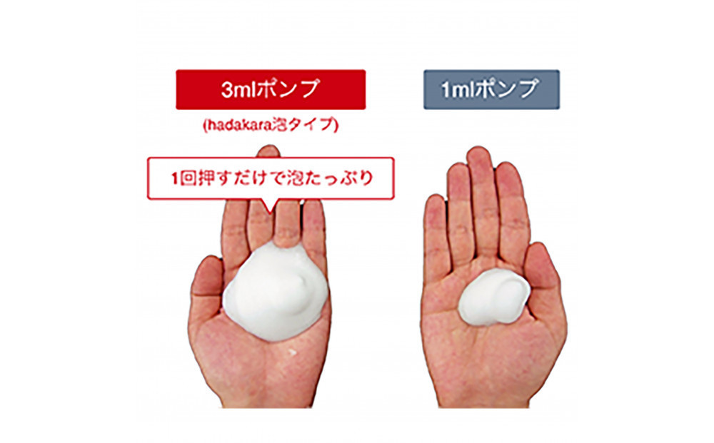 hadakara（ハダカラ）ボディソープ　泡で出てくるタイプ　クリーミーソープの香り　詰替え750ml 6袋パック