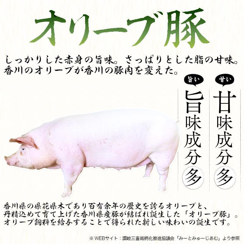 【ふるさと納税】ボンレスハム＆ポークローフ2種セット香川県産オリーブ豚使用