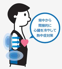 【ブルーXブラック】サマーベスト　フリーサイズ