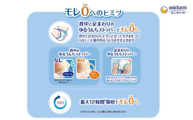 ムーニー マシュマロ肌ごこちモレ安心 Sサイズ 70枚×4袋セット 4～8kg ユニ・チャーム おむつ 紙おむつ