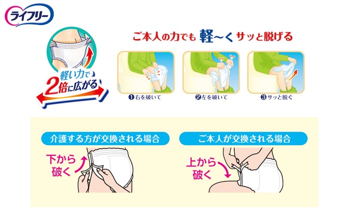 ライフリーうす型軽快パンツSサイズ 24枚×2袋 ユニ・チャーム