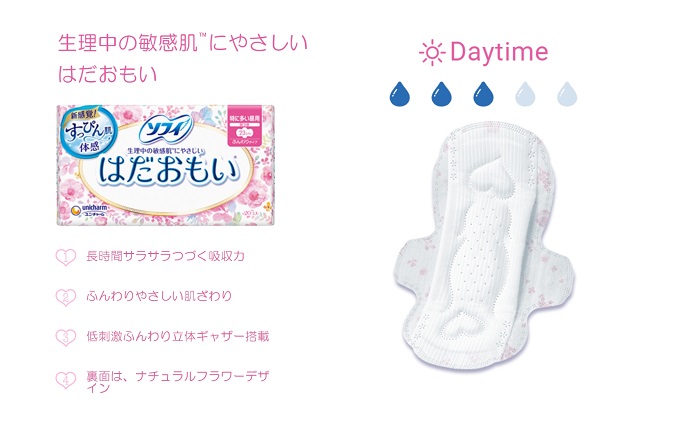 ソフィ はだおもい 特に多い昼用・超熟睡ガード セット  羽