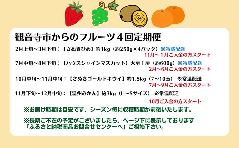 【2026年受付】 観音寺市からの特産フルーツ 定期便 年間4回