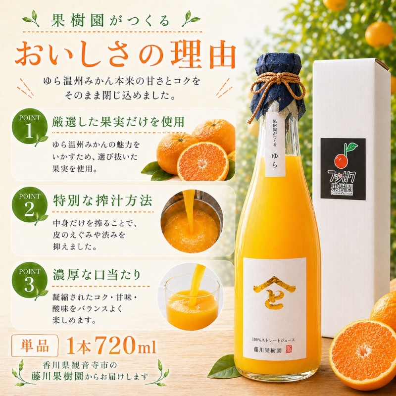 果樹園直送～無添加　ゆら100％ストレートジュース 単品 果