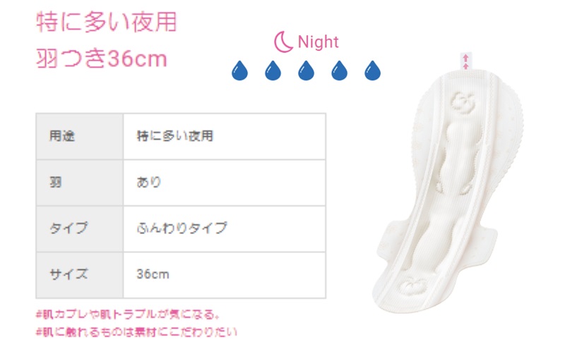 ソフィ はだおもい オーガニックコットン 特に多い夜用３６０羽つき 8枚×８ 日用品 生理用品 ナプキン ユニチャーム