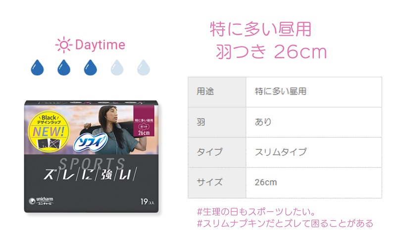 ソフィ ＳＰＯＲＴＳ２６０羽つき 19枚 ×8 日用品 生理用品 ナプキン ずれに強い スポーツ用 ユニチャーム