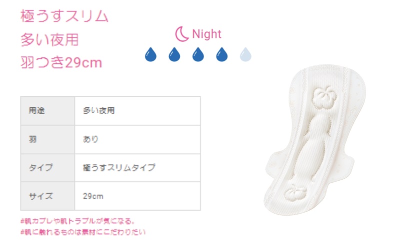 ソフィ はだおもい オーガニックコットン 極うすスリム多い夜用２９０　12枚×８ 日用品 生理用品 ナプキン ユニチャーム