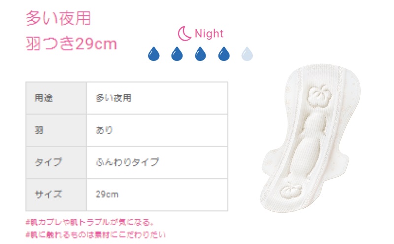 ソフィ はだおもい オーガニックコットン 多い夜用２９０羽つき 10枚×８ 日用品 生理用品 ナプキン ユニチャーム