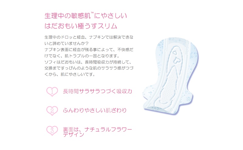 ソフィ はだおもい 極うすスリム 多い夜用２９０　15枚×８ 日用品 生理用品 ナプキン ユニチャーム