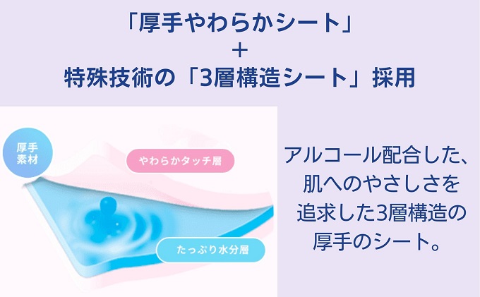 シルコット ウェットティッシュ アルコール除菌詰替（40枚×8P）×4袋 日用品 手拭き 外出時 お出かけ時 食事前 手肌にやさしい 保湿成分配合 厚手 やわらか しっかり除菌