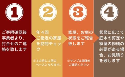 空き家管理お試しセット