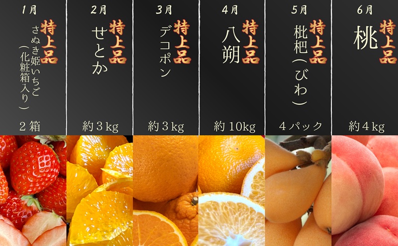 【数量限定！】旬の見極めこの一品！プレミアム等級選果の12ヶ月連続単品定期便♪