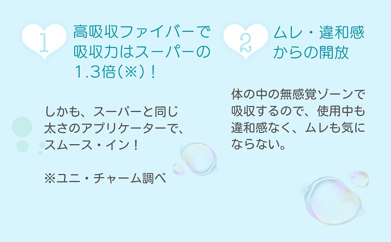ソフィ ソフトタンポン スーパープラス 25個×4 雑貨 日用品 衛生用品 生理用品