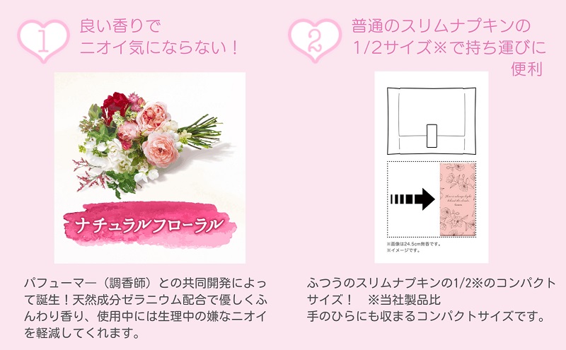 ソフィ センターインコンパクト１／２フローラル 多い夜用 12枚×9 雑貨 日用品 衛生用品 生理用品 ナプキン スリム ユニ チャーム