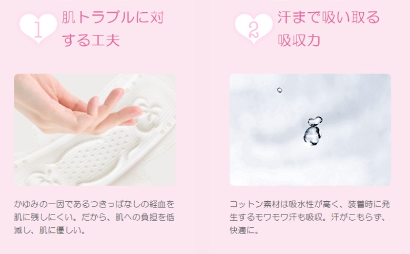 ソフィ はだおもい オーガニックコットン 極うすスリム多い夜用２９０　12枚×８ 日用品 生理用品 ナプキン ユニチャーム