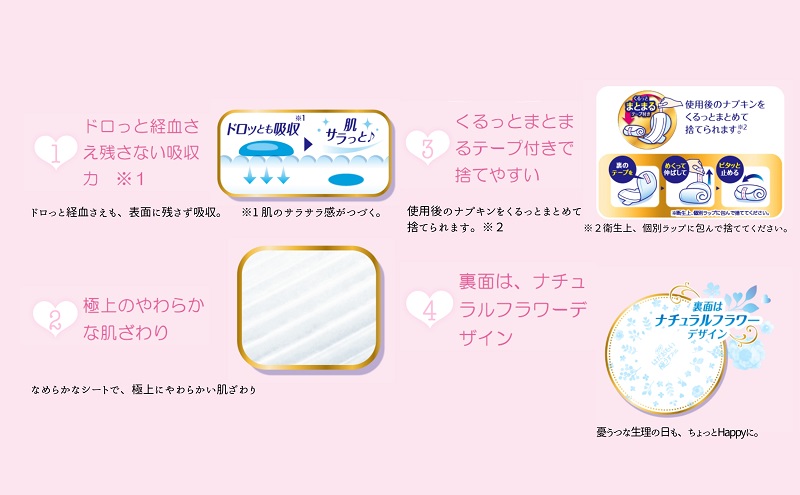 ソフィ はだおもい 極うすスリム特に多い夜用４００  9枚×８ 日用品 生理用品 ナプキン ユニチャーム