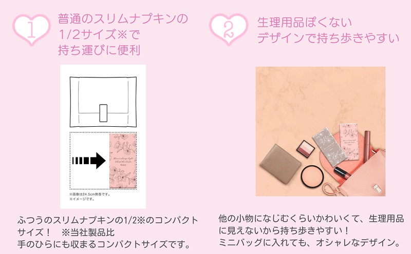 ソフィ センターインコンパクト１／２無香料特に多い昼用 