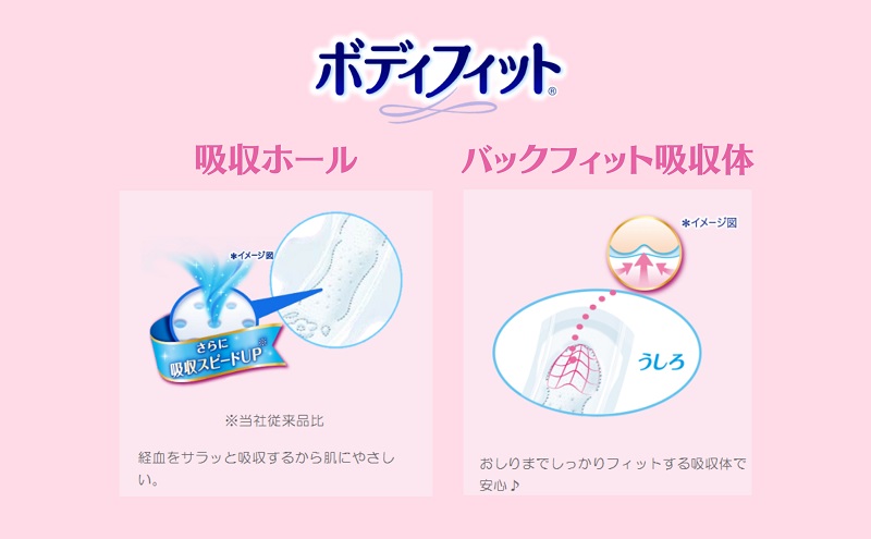 ソフィ ボディフィット 羽なし 28枚×2個パック×9 日用品 生